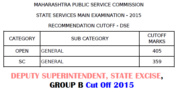 MPSC DSEB Cut Off 2015