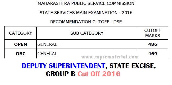 MPSC DSEB Cut Off 2016