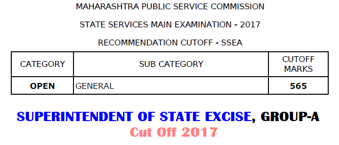 MPSC SSE Cut Off 2017